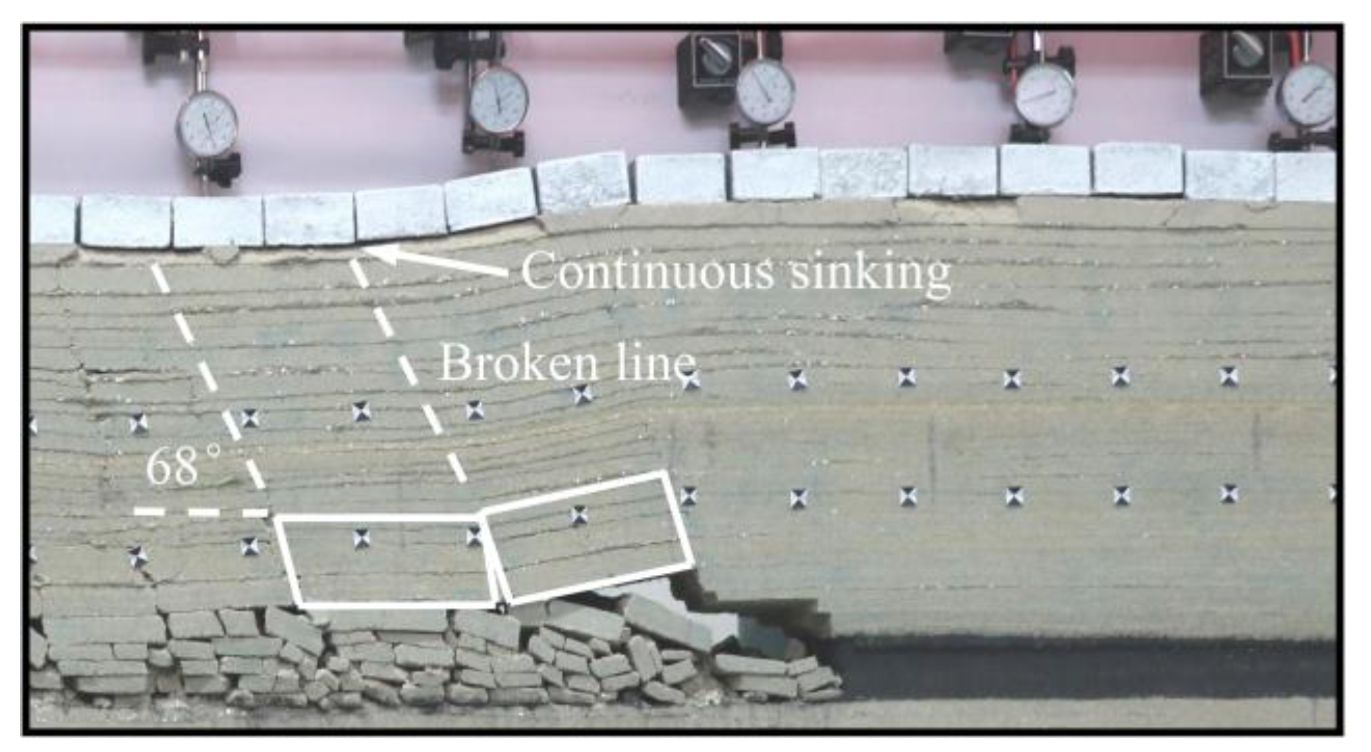 Applsci 13 08036 g004