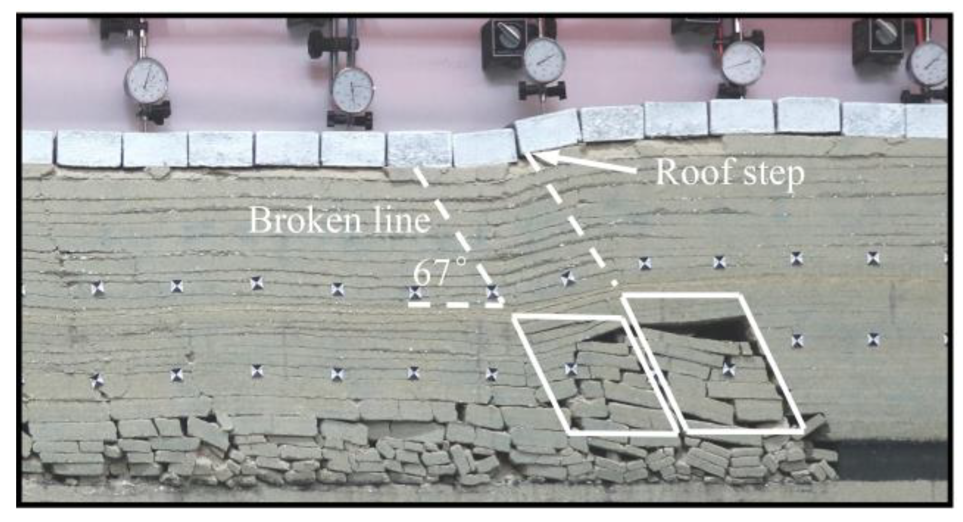 Applsci 13 08036 g005