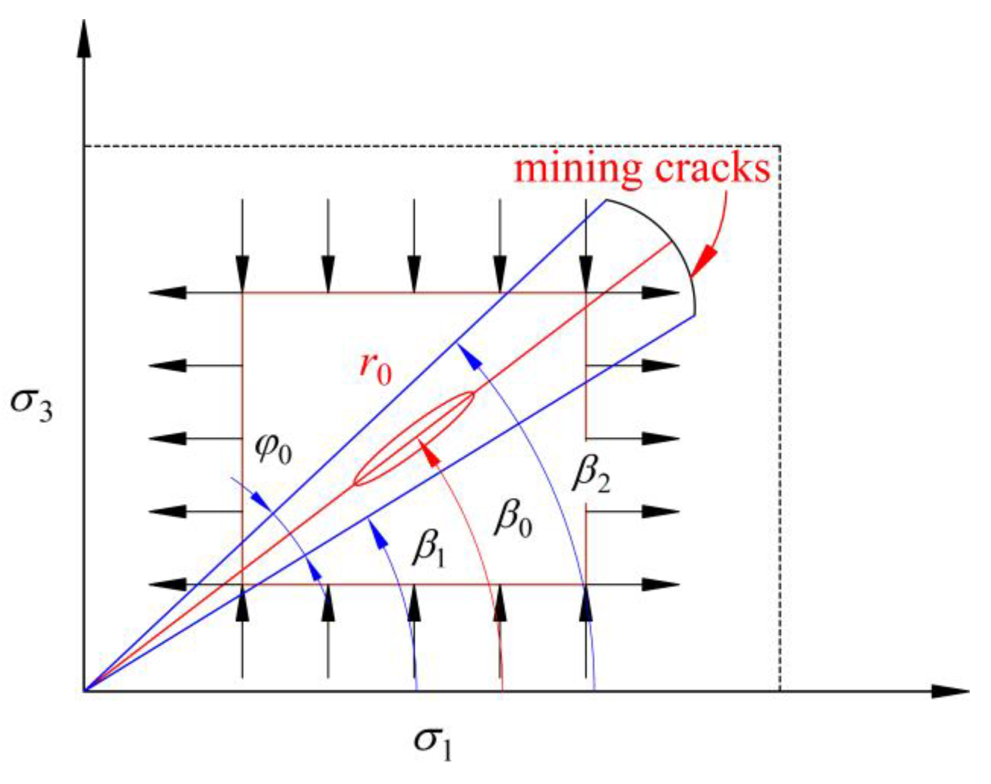 Applsci 13 08036 g009