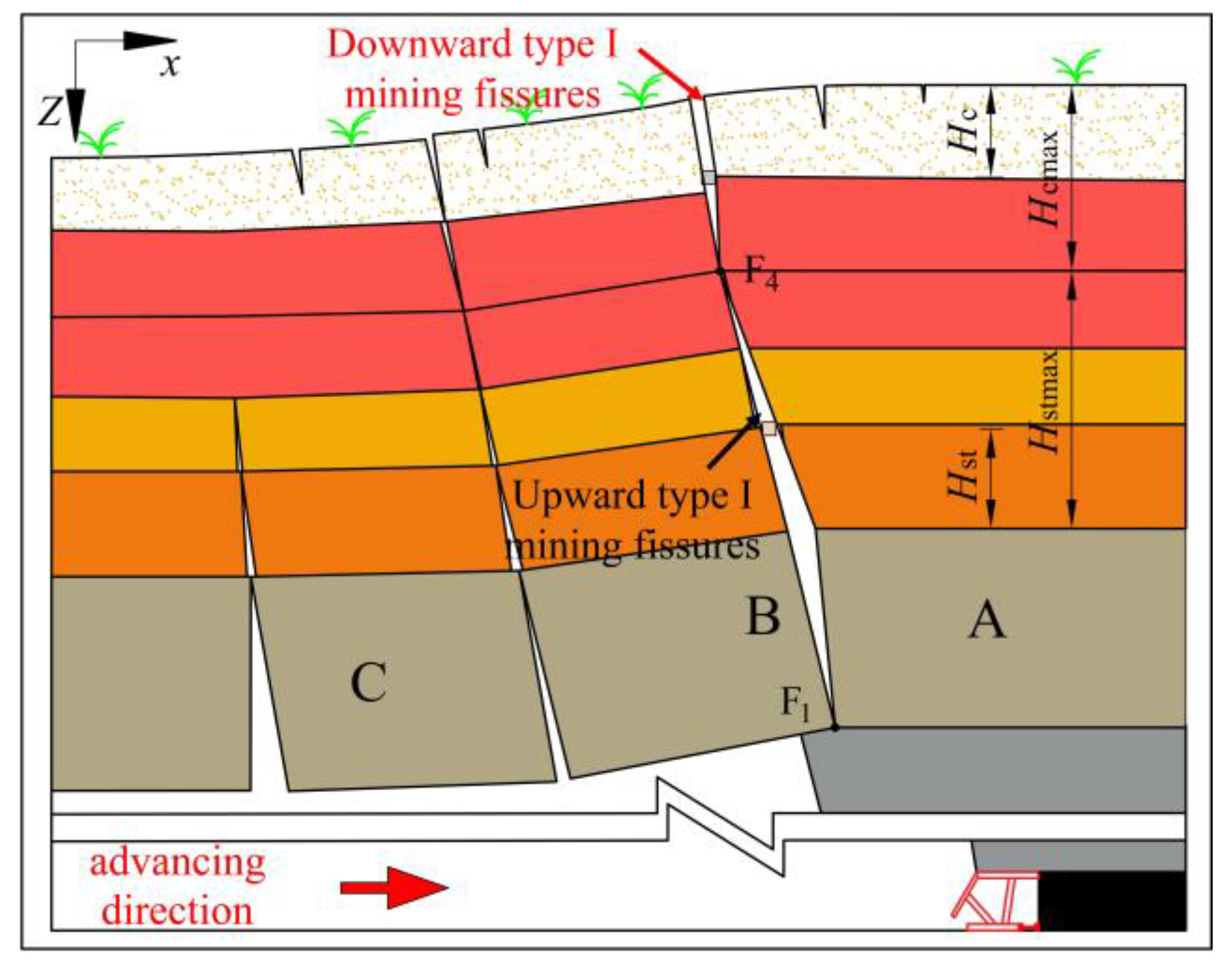 Applsci 13 08036 g010