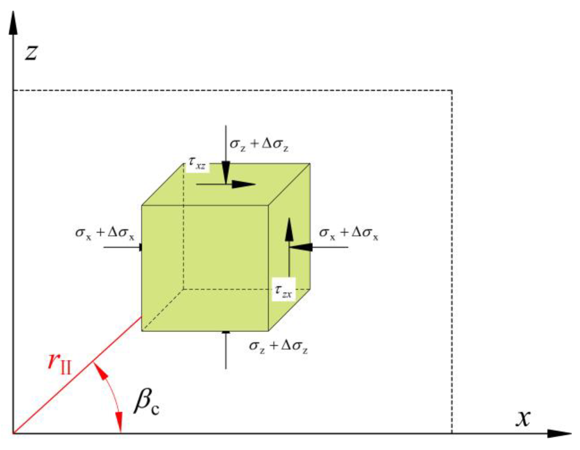Applsci 13 08036 g014