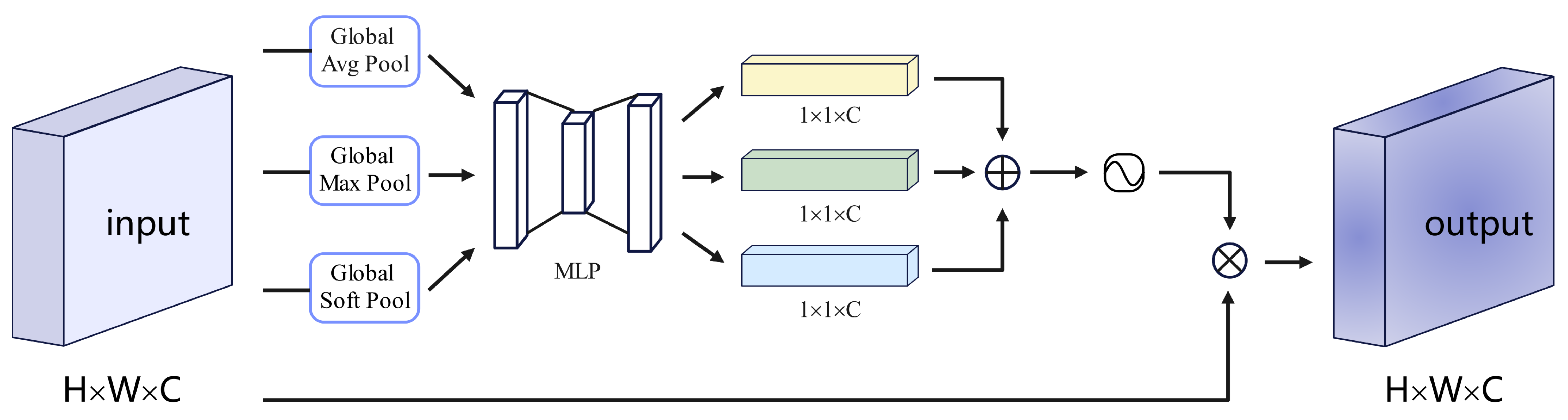 Applsci 13 08037 g004