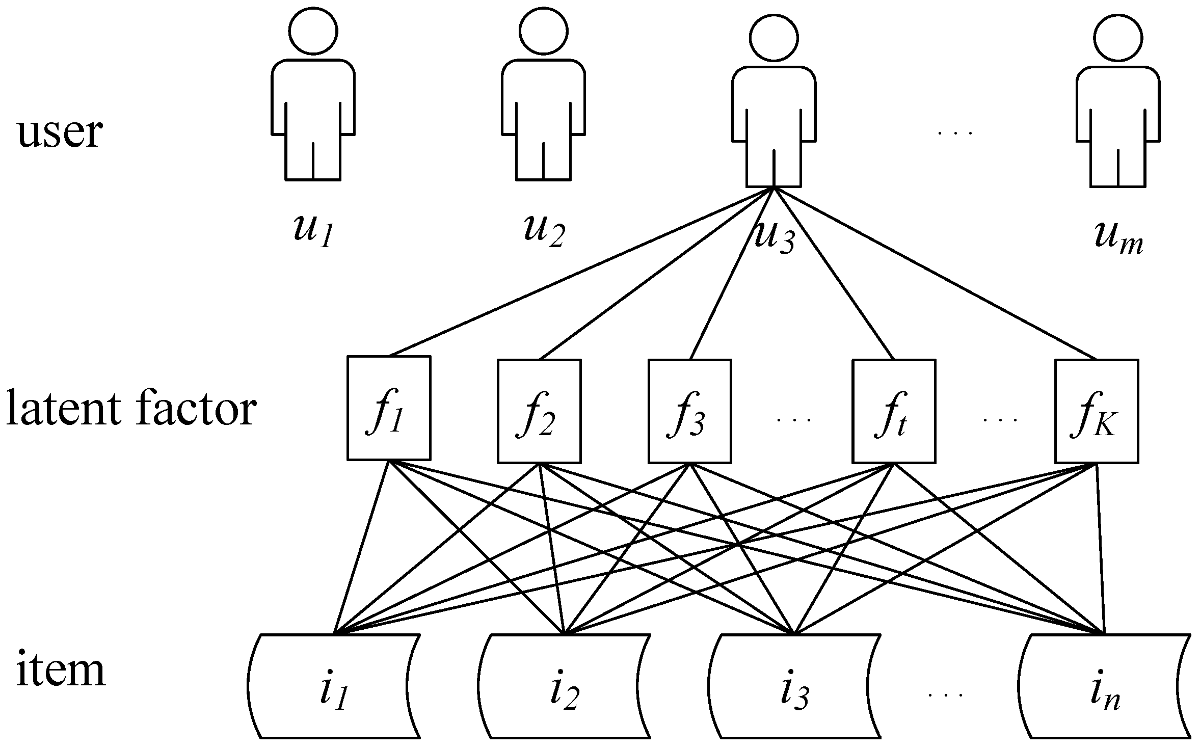 Applsci 13 08038 g001