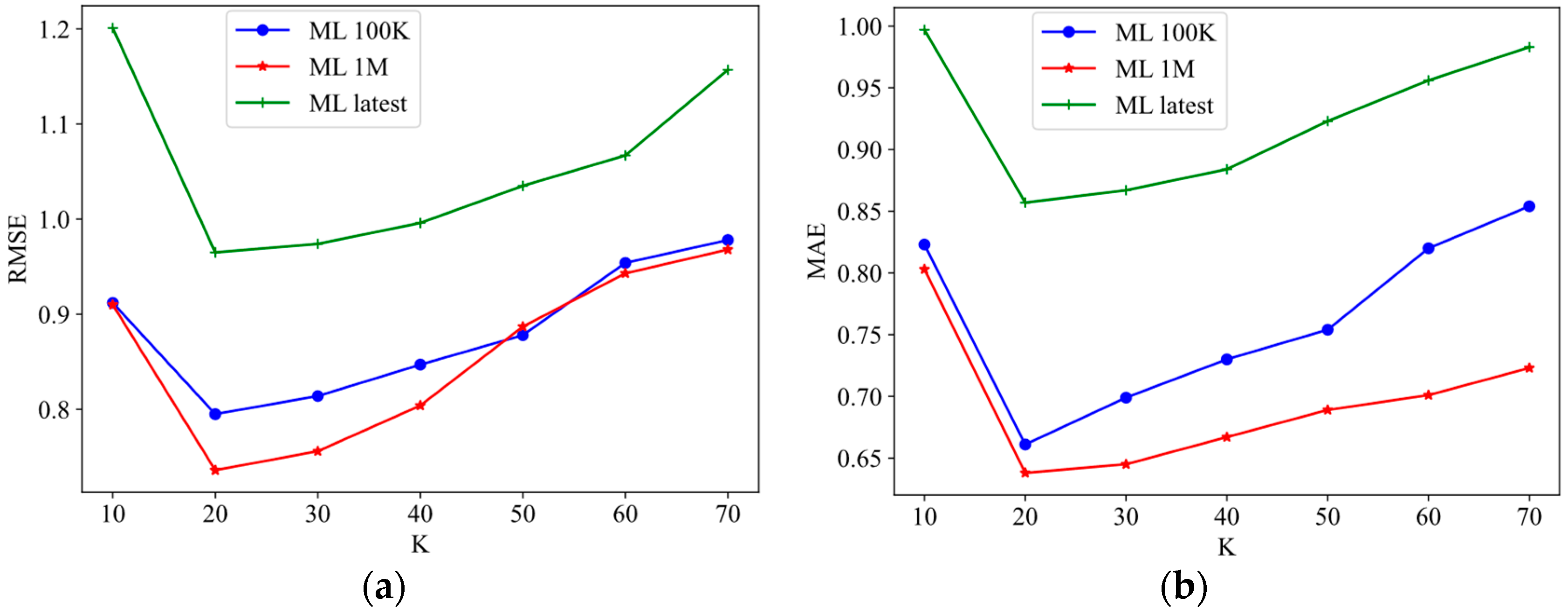 Applsci 13 08038 g002
