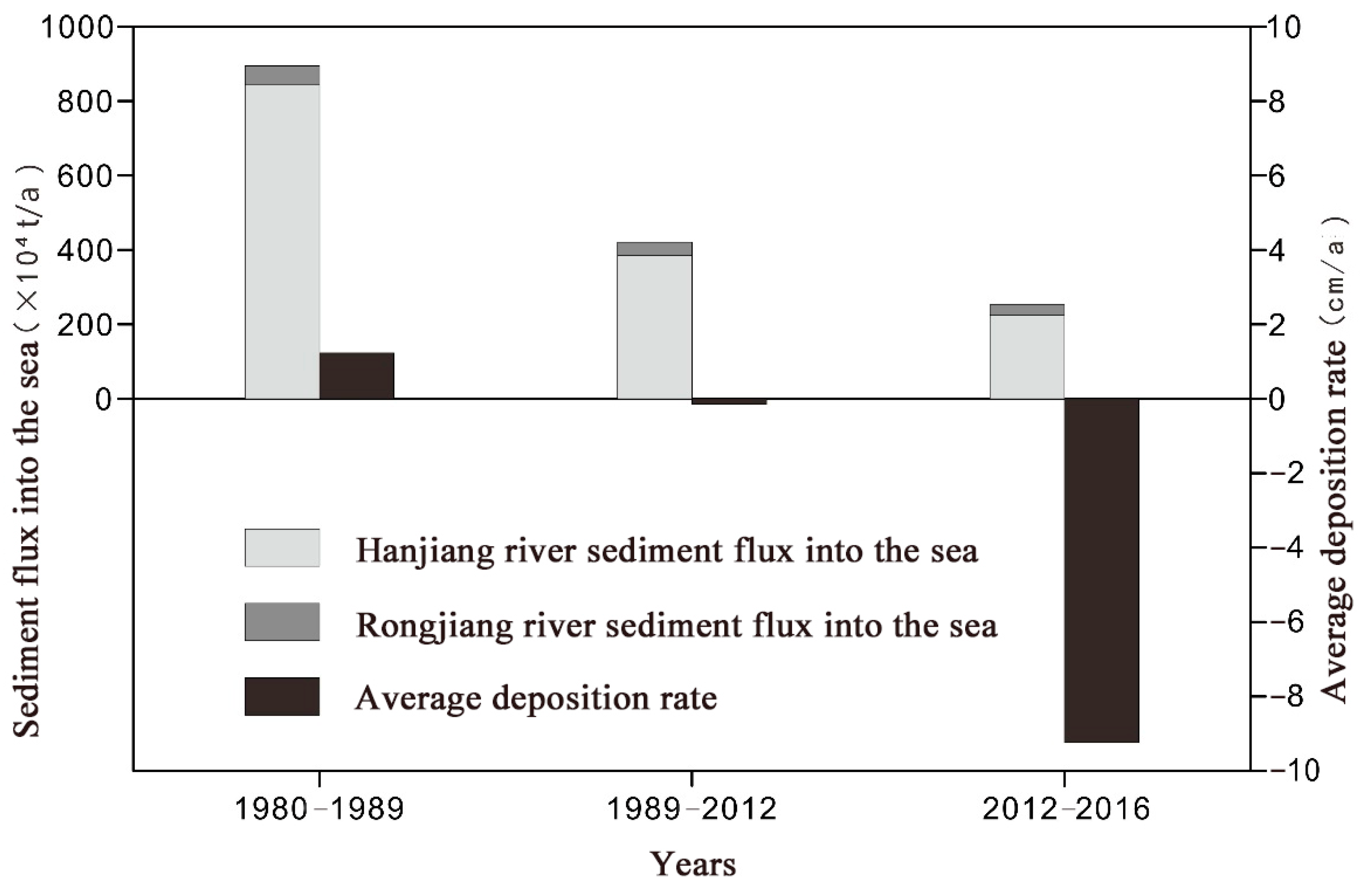 Applsci 13 08039 g003