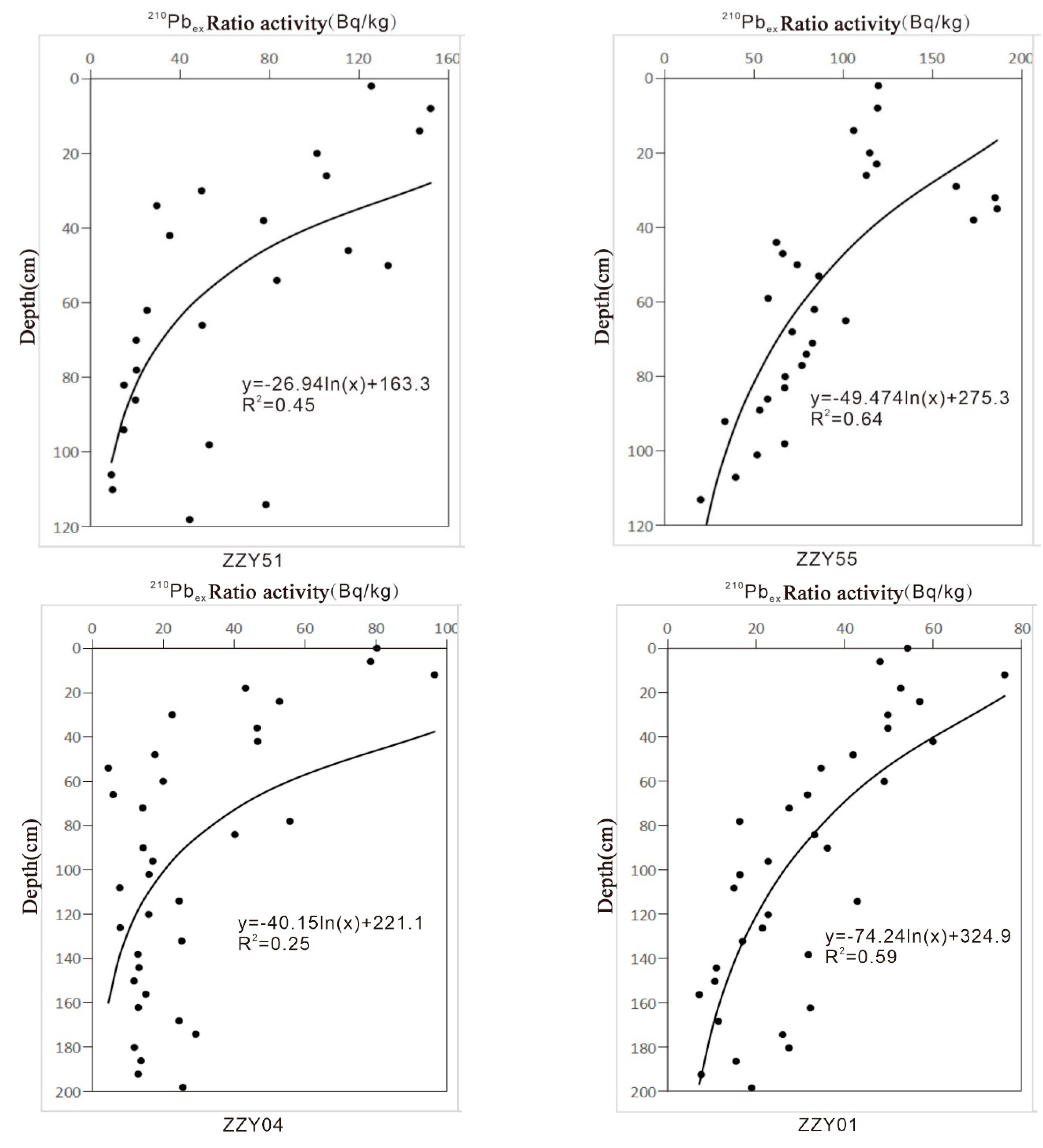Applsci 13 08039 g004