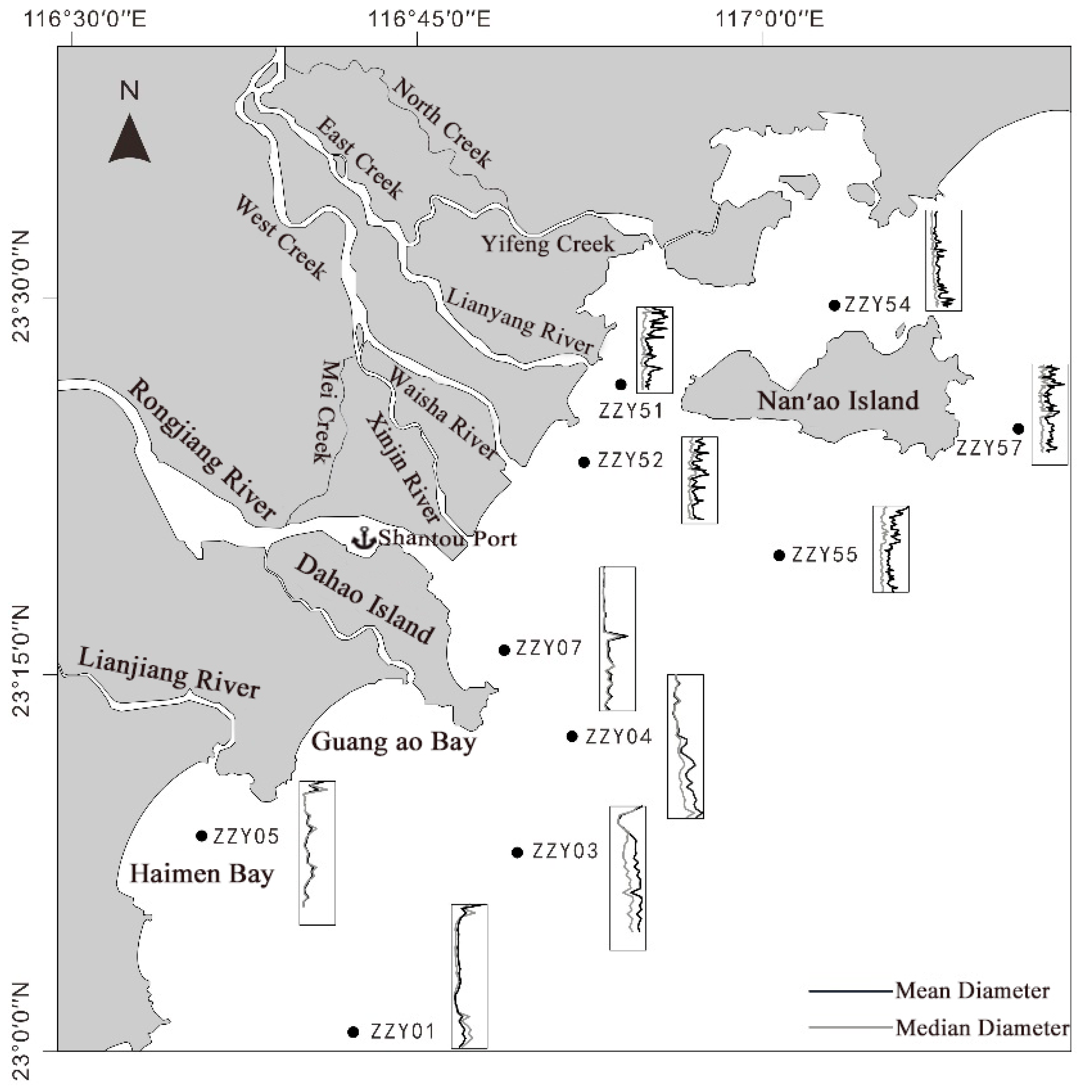 Applsci 13 08039 g006