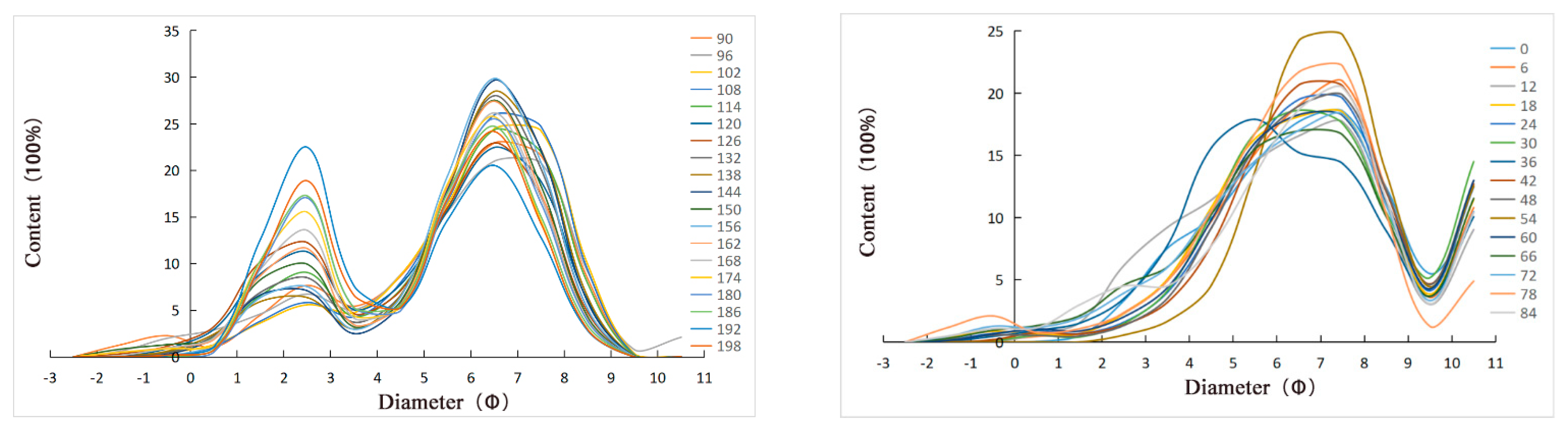 Applsci 13 08039 g007
