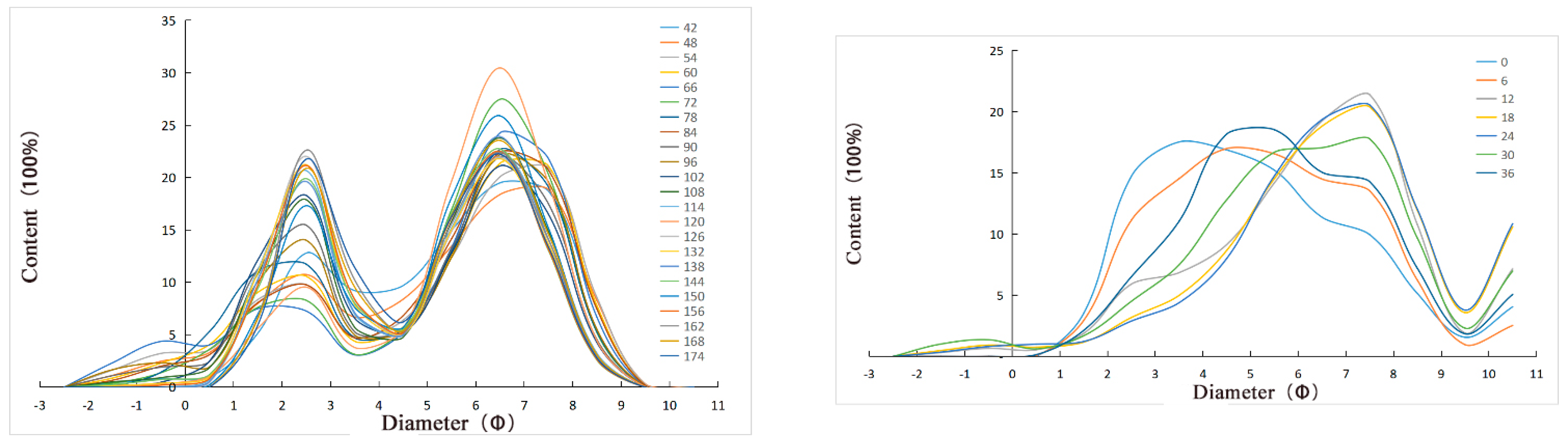 Applsci 13 08039 g008