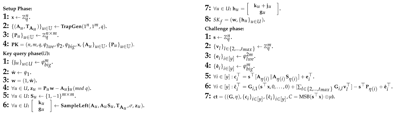 Applsci 13 08043 i001 Applsci 13 08043 i001