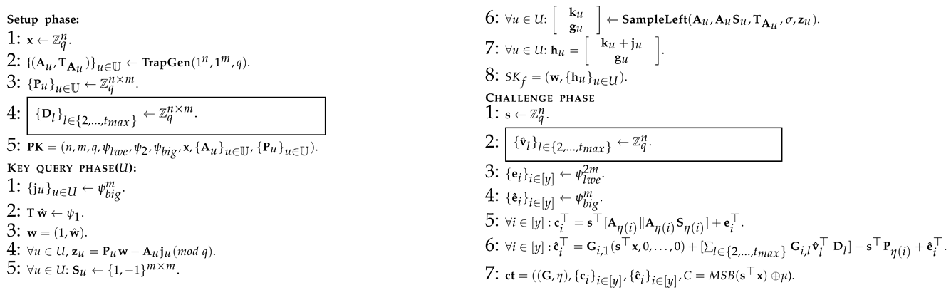 Applsci 13 08043 i002 Applsci 13 08043 i002