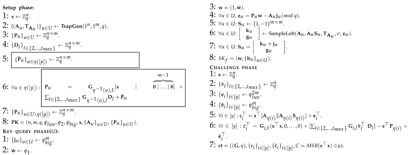 Applsci 13 08043 i003 Applsci 13 08043 i003