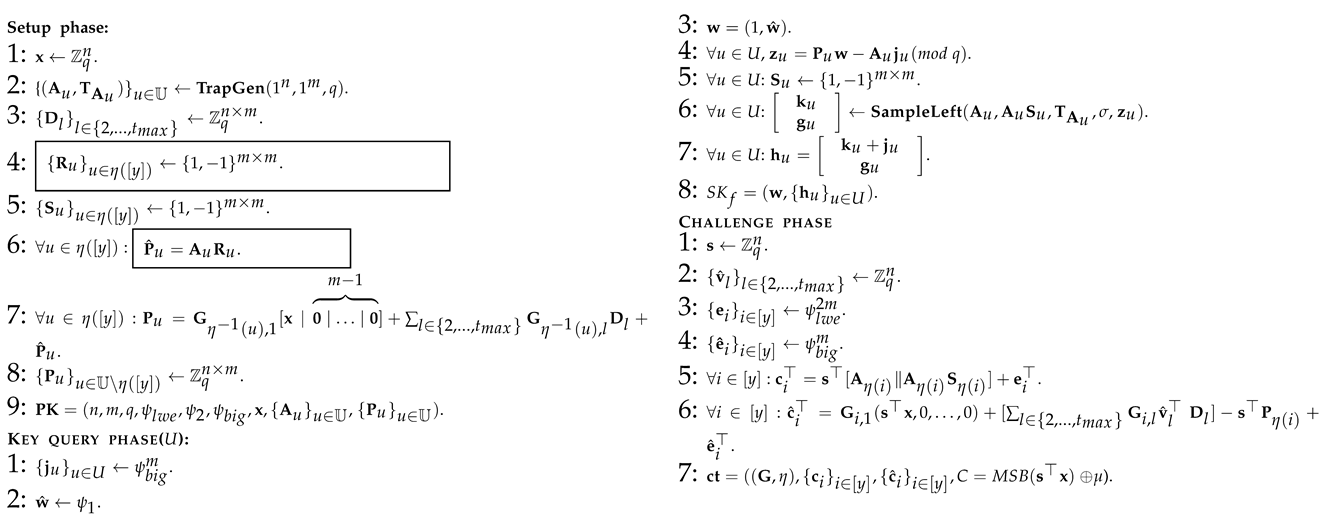 Applsci 13 08043 i004 Applsci 13 08043 i004