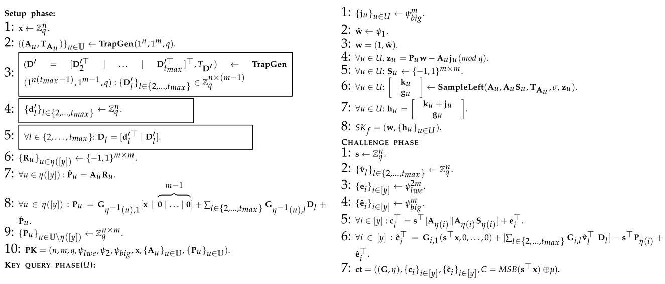 Applsci 13 08043 i005 Applsci 13 08043 i005