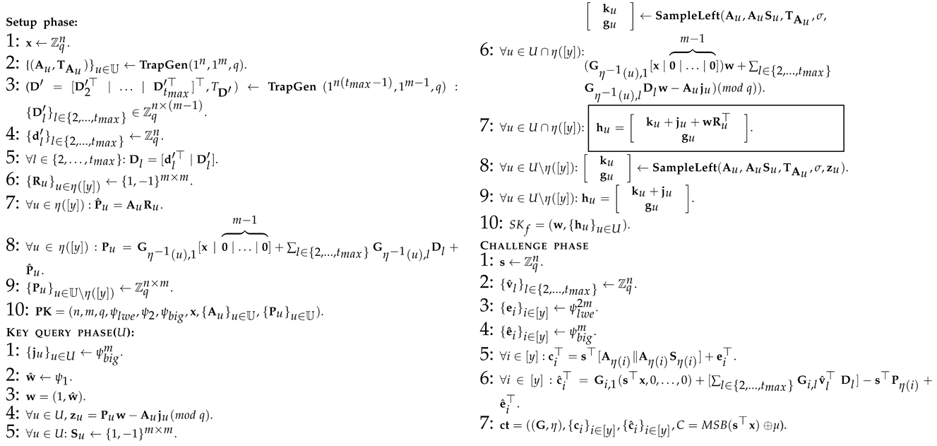 Applsci 13 08043 i006 Applsci 13 08043 i006