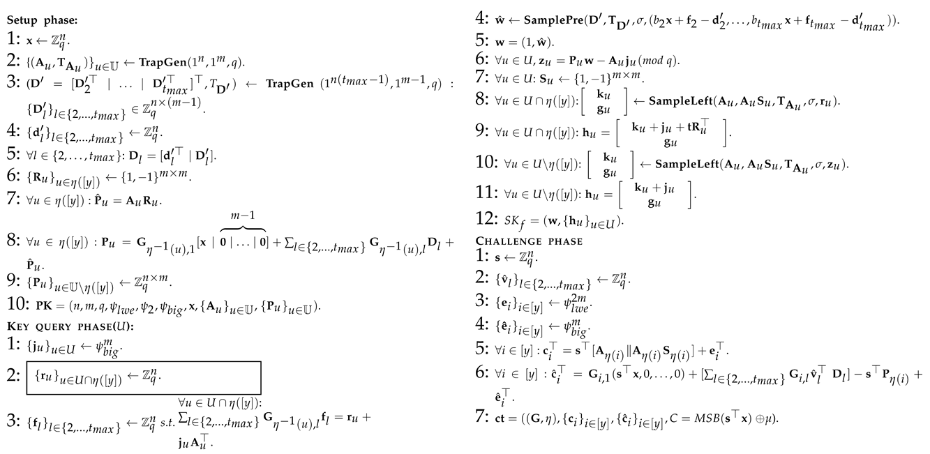 Applsci 13 08043 i008 Applsci 13 08043 i008
