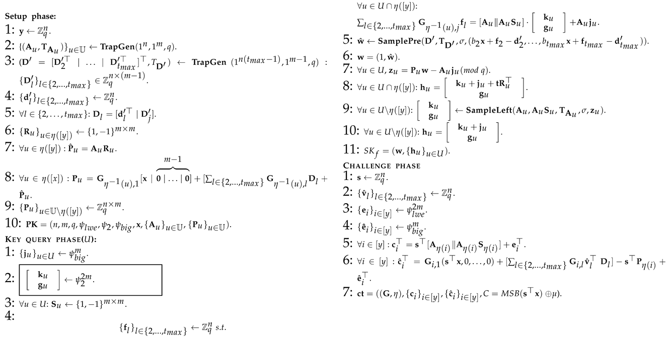 Applsci 13 08043 i009 Applsci 13 08043 i009