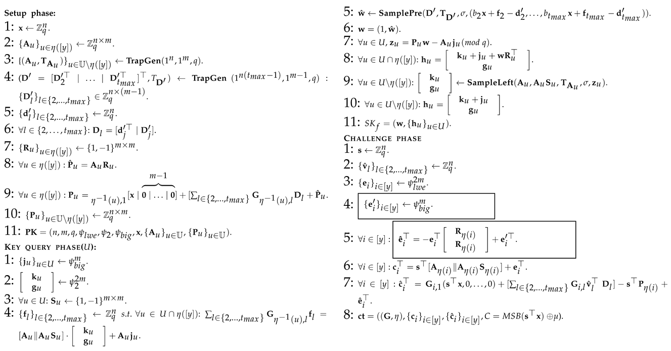 Applsci 13 08043 i011 Applsci 13 08043 i011