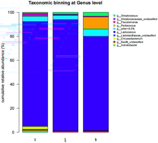 Applsci 13 08047 g003