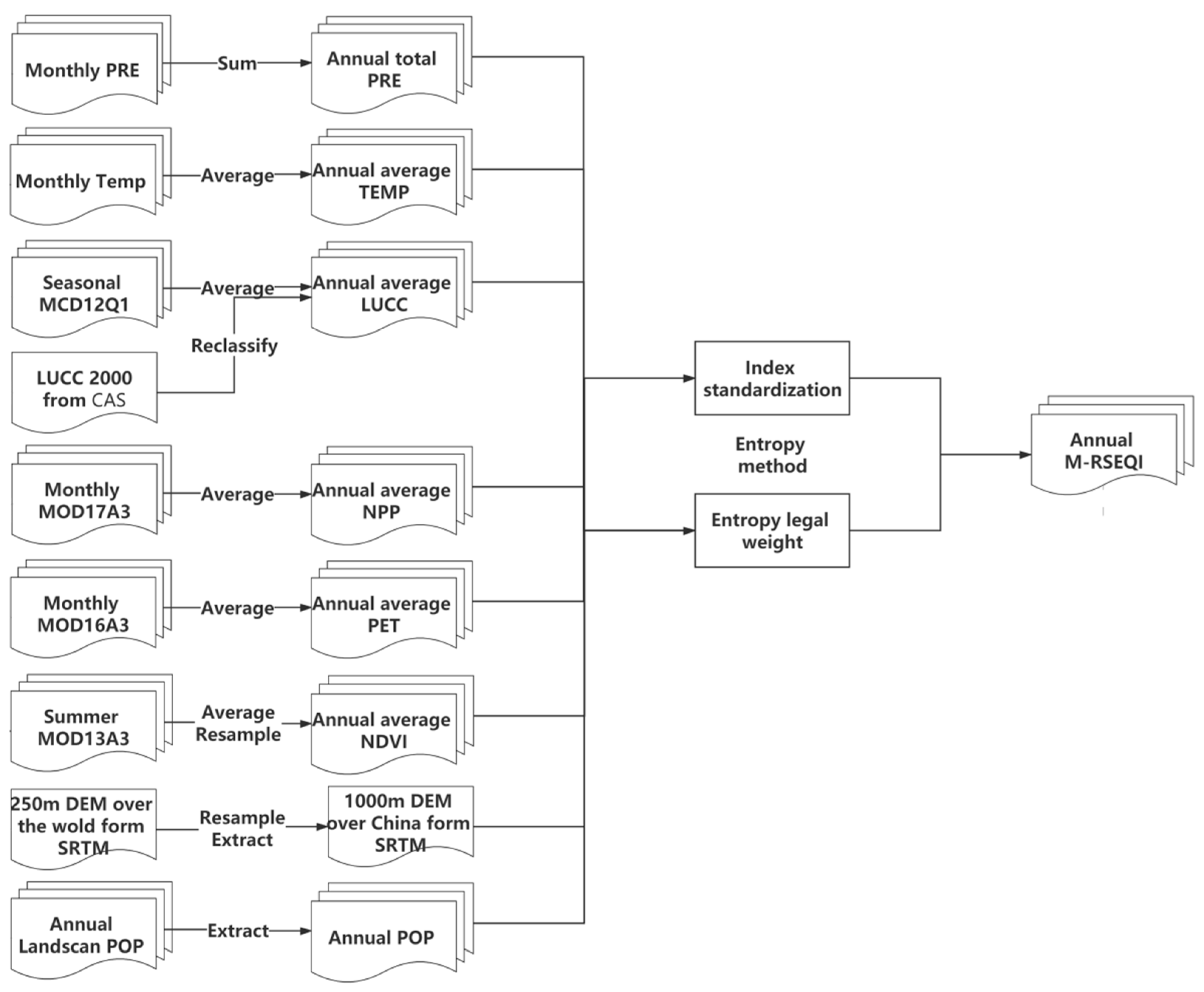 Applsci 13 08051 g002