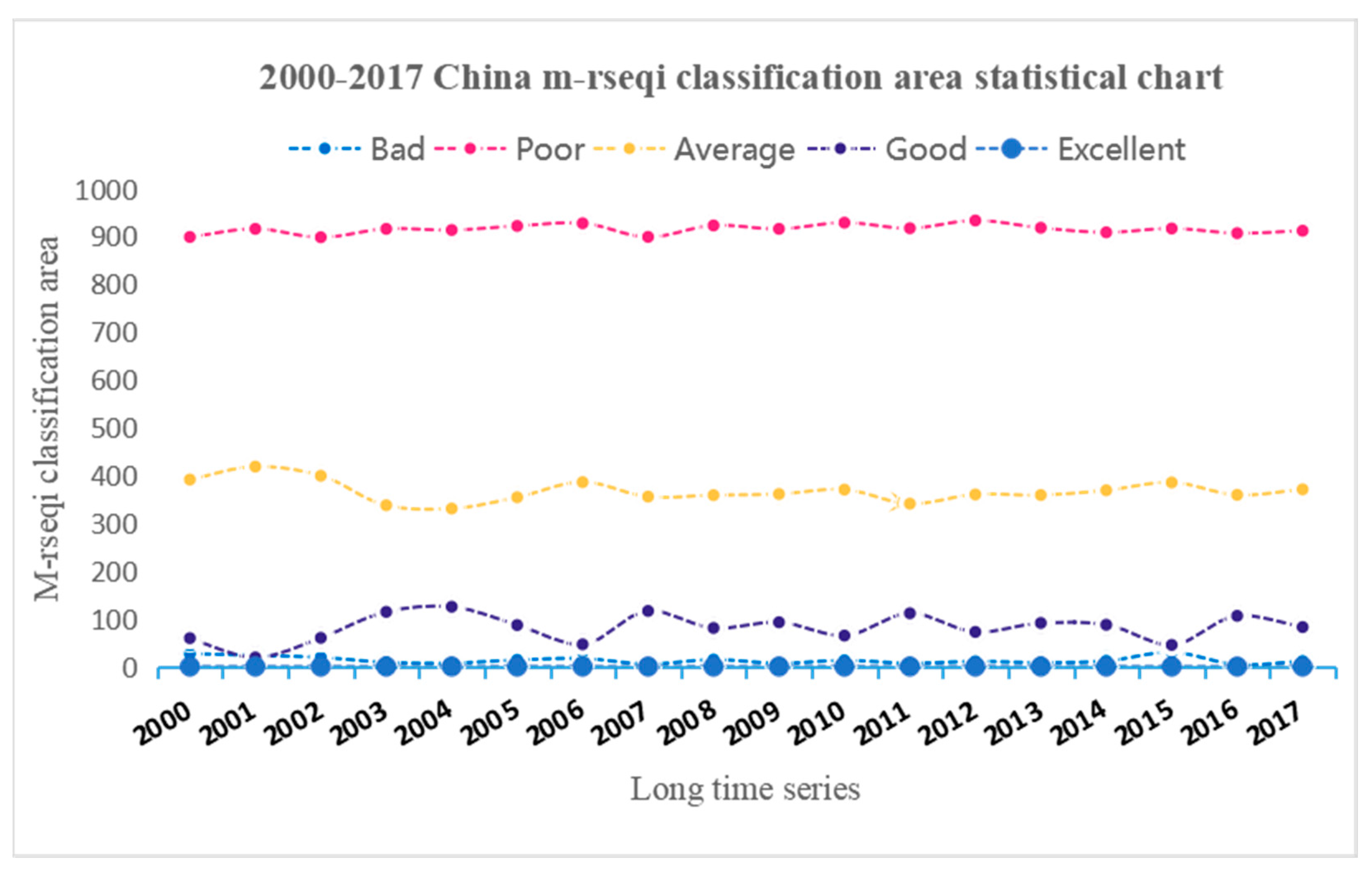 Applsci 13 08051 g003
