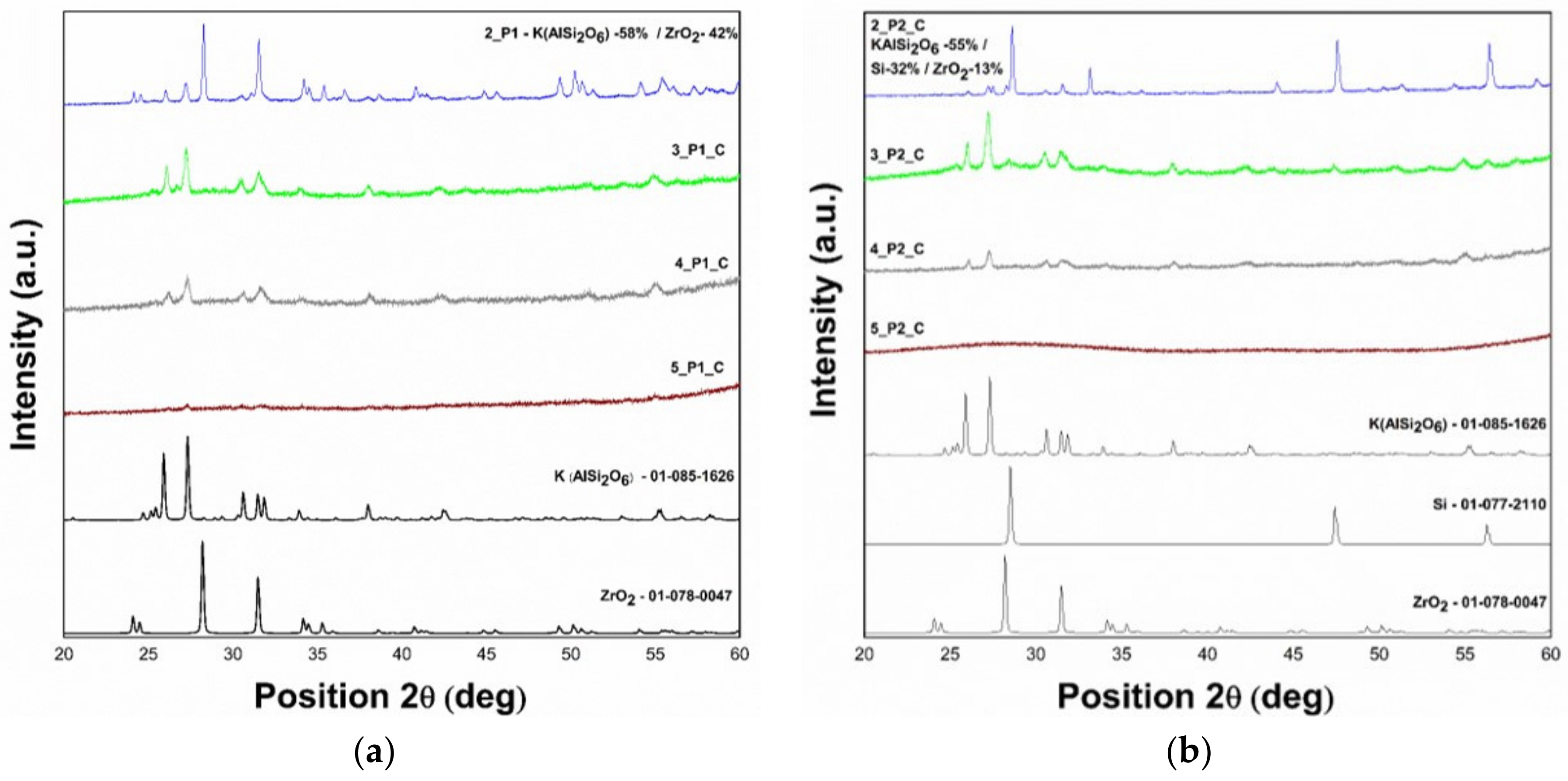 Applsci 13 08052 g001