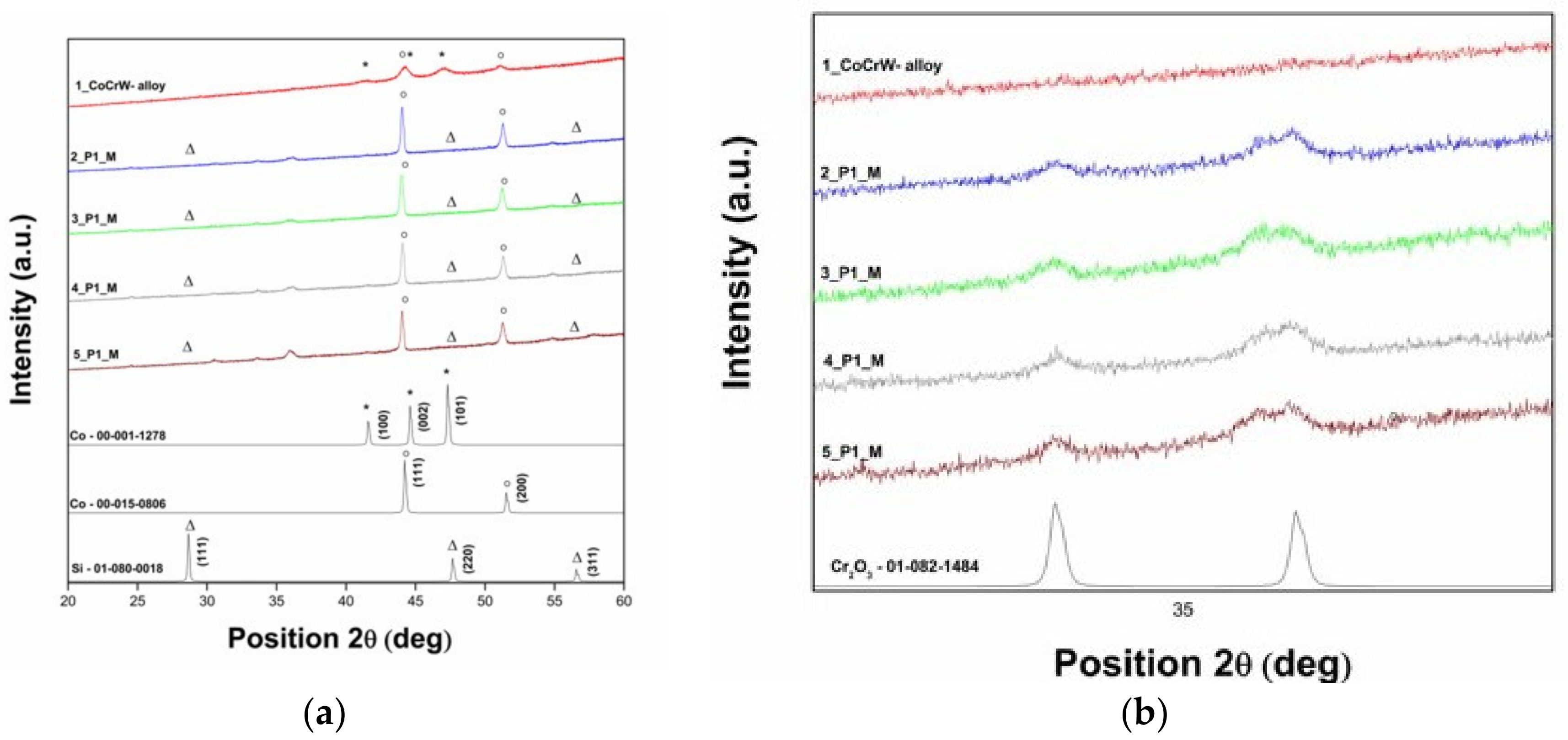 Applsci 13 08052 g002