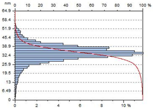 Applsci 13 08052 i002 Applsci 13 08052 i002