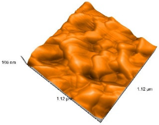 Applsci 13 08052 i003 Applsci 13 08052 i003