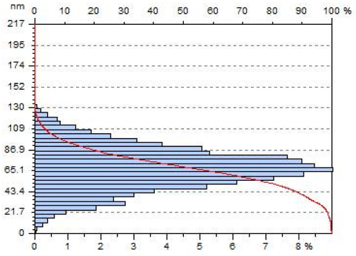 Applsci 13 08052 i004 Applsci 13 08052 i004