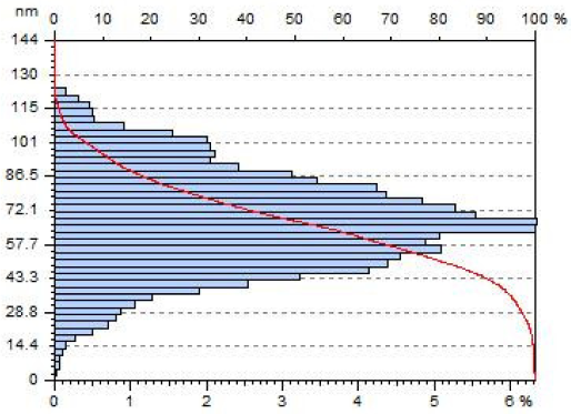 Applsci 13 08052 i006 Applsci 13 08052 i006