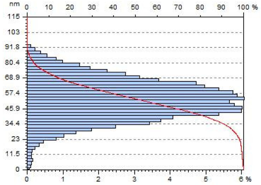 Applsci 13 08052 i008 Applsci 13 08052 i008