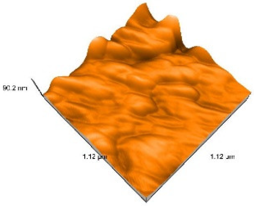 Applsci 13 08052 i013 Applsci 13 08052 i013