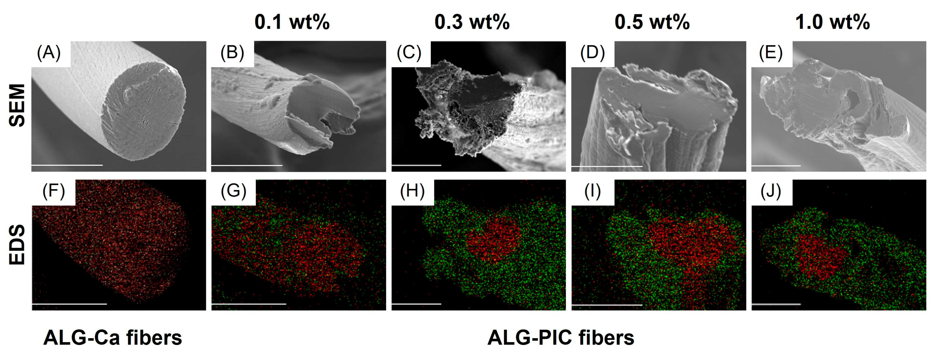 Applsci 13 08053 g005