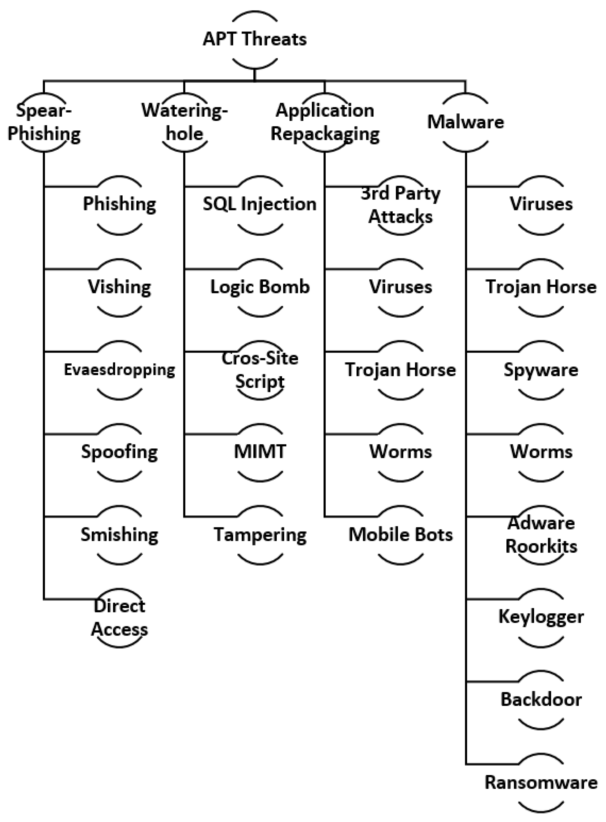 Applsci 13 08056 g002