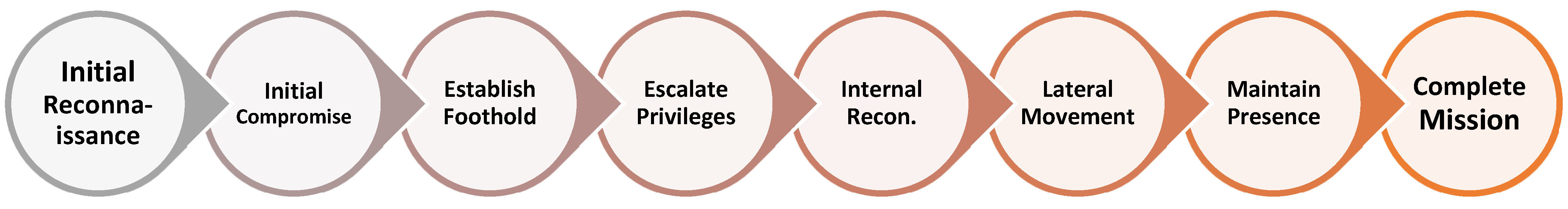 Applsci 13 08056 g003