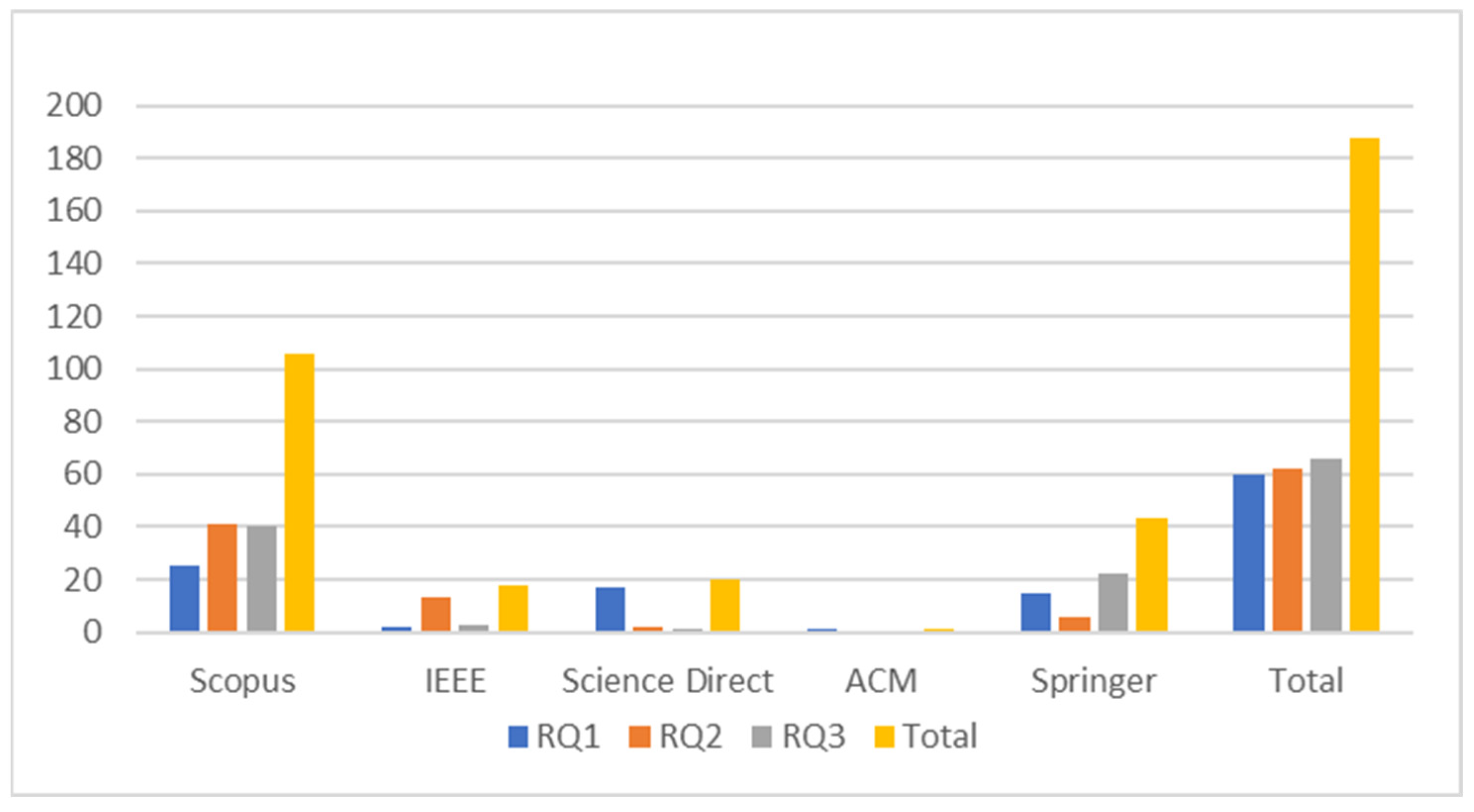 Applsci 13 08056 g007