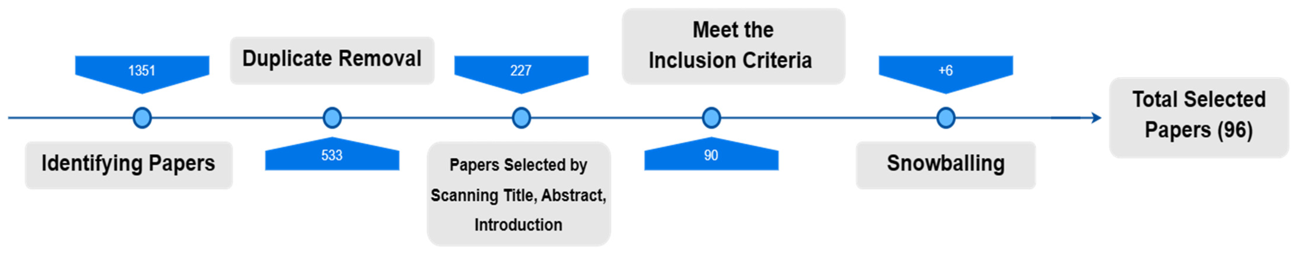 Applsci 13 08056 g008