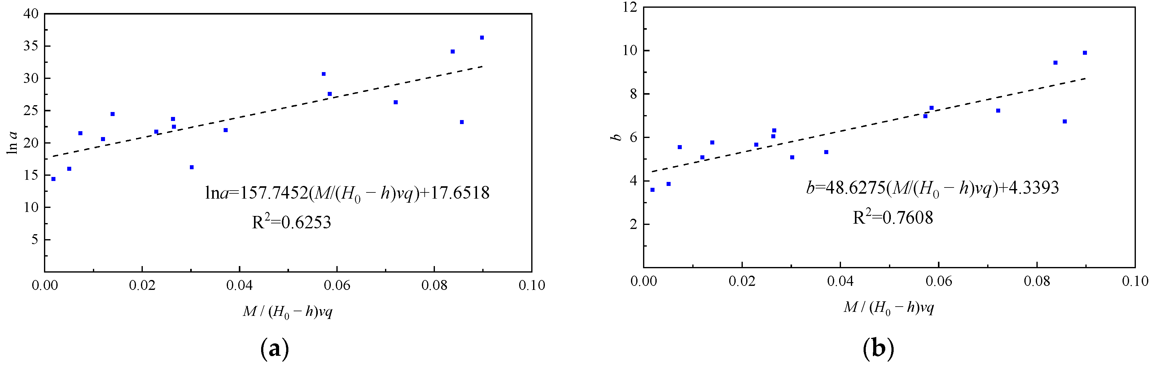 Applsci 13 08066 g007