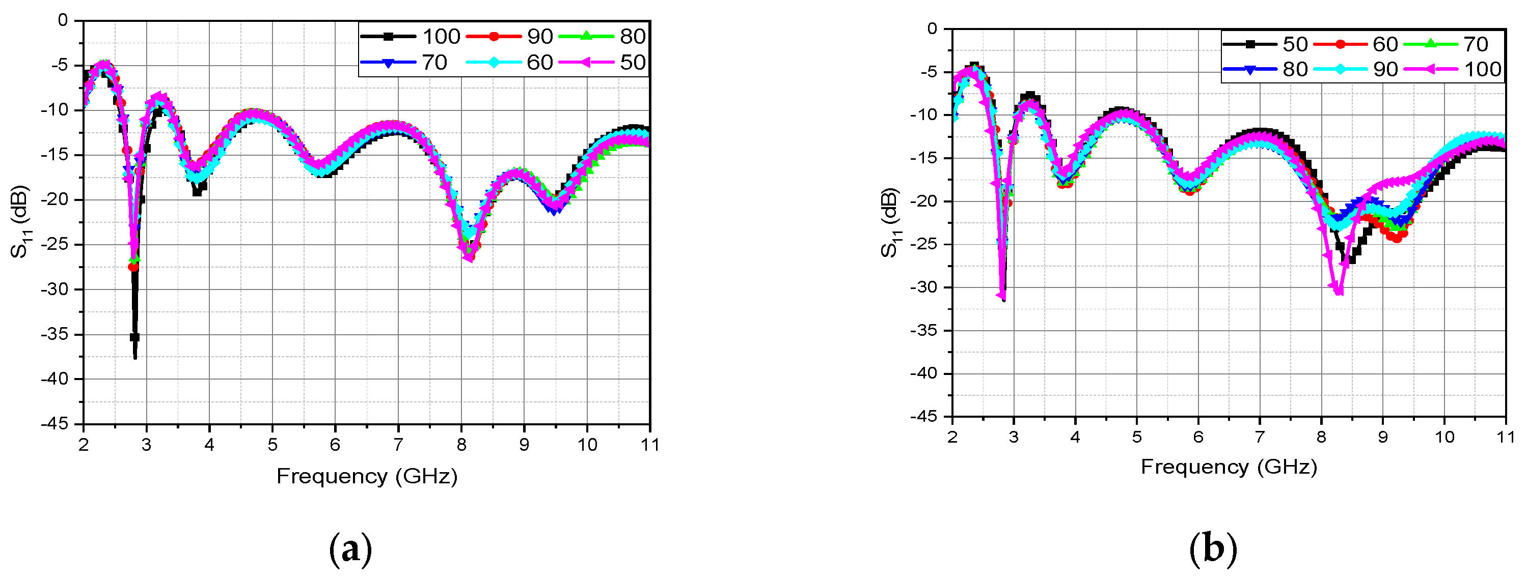 Applsci 13 08067 g006 Applsci 13 08067 g006