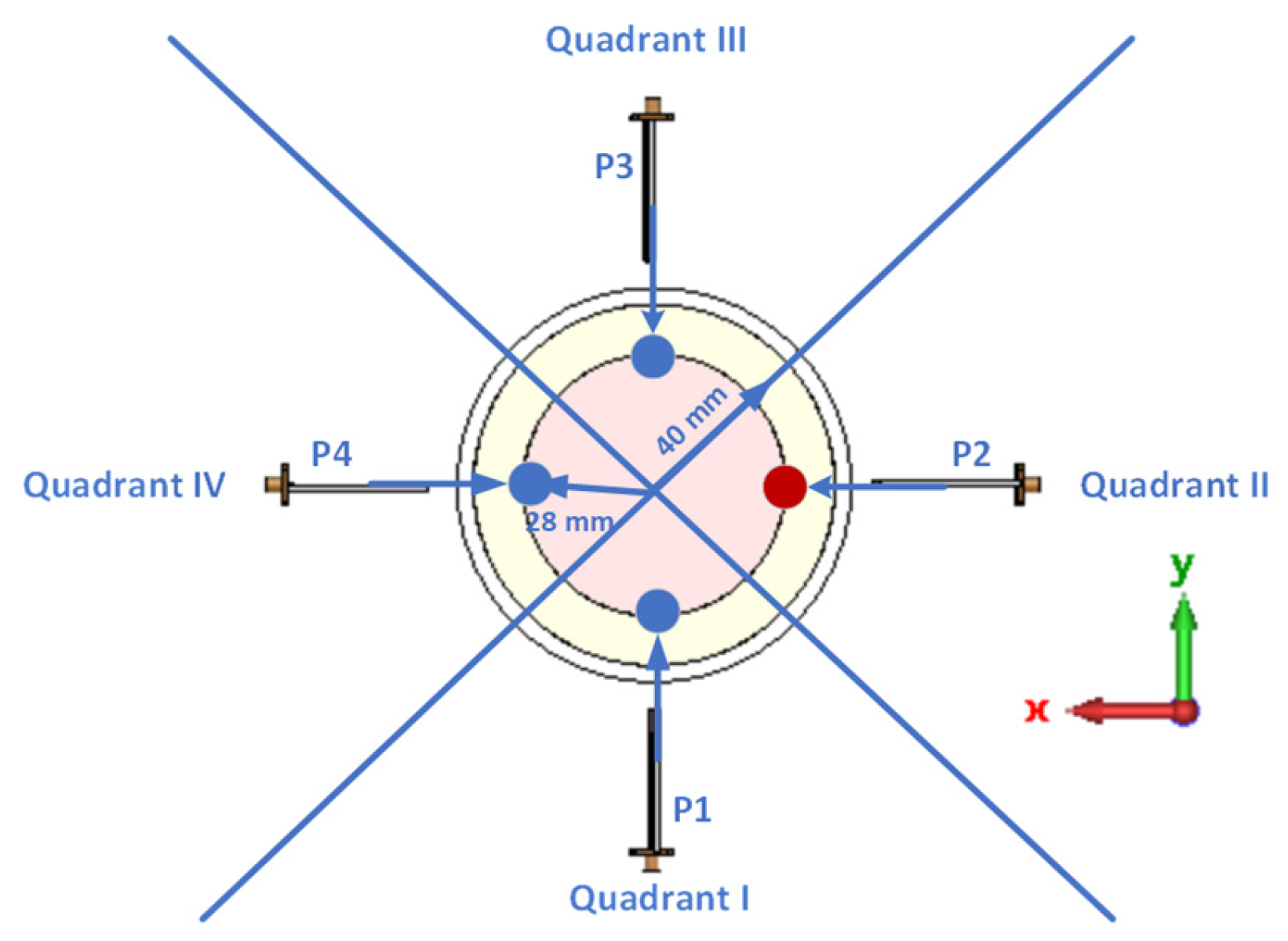 Applsci 13 08067 g009 Applsci 13 08067 g009
