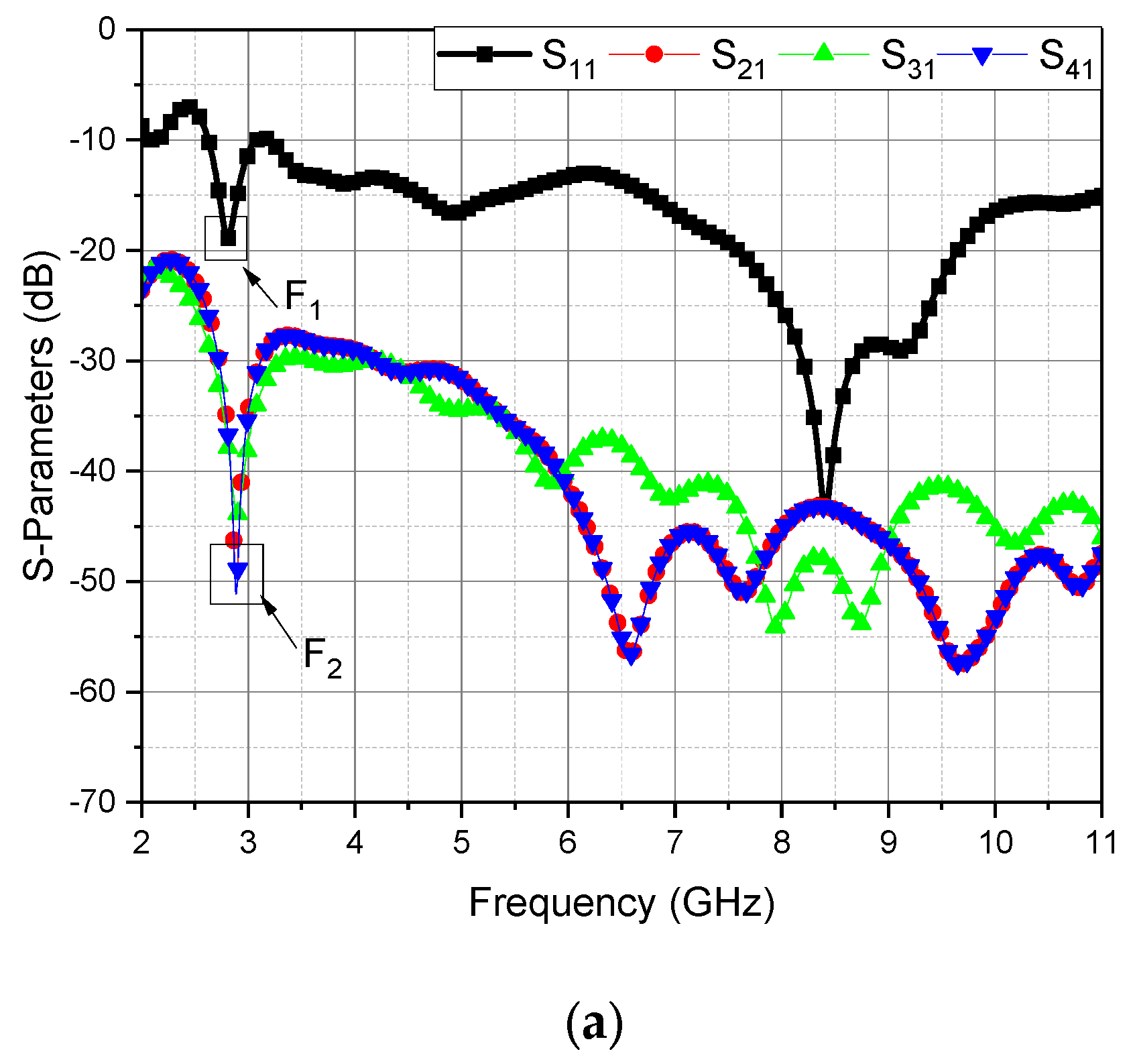 Applsci 13 08067 g010a Applsci 13 08067 g010a