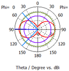Applsci 13 08067 i020 Applsci 13 08067 i020