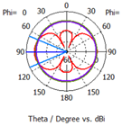 Applsci 13 08067 i021 Applsci 13 08067 i021
