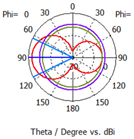 Applsci 13 08067 i022 Applsci 13 08067 i022