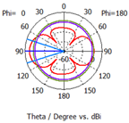 Applsci 13 08067 i027 Applsci 13 08067 i027