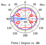 Applsci 13 08067 i028 Applsci 13 08067 i028