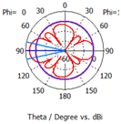 Applsci 13 08067 i029 Applsci 13 08067 i029