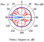 Applsci 13 08067 i030 Applsci 13 08067 i030