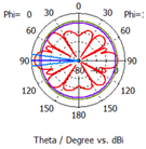 Applsci 13 08067 i031 Applsci 13 08067 i031